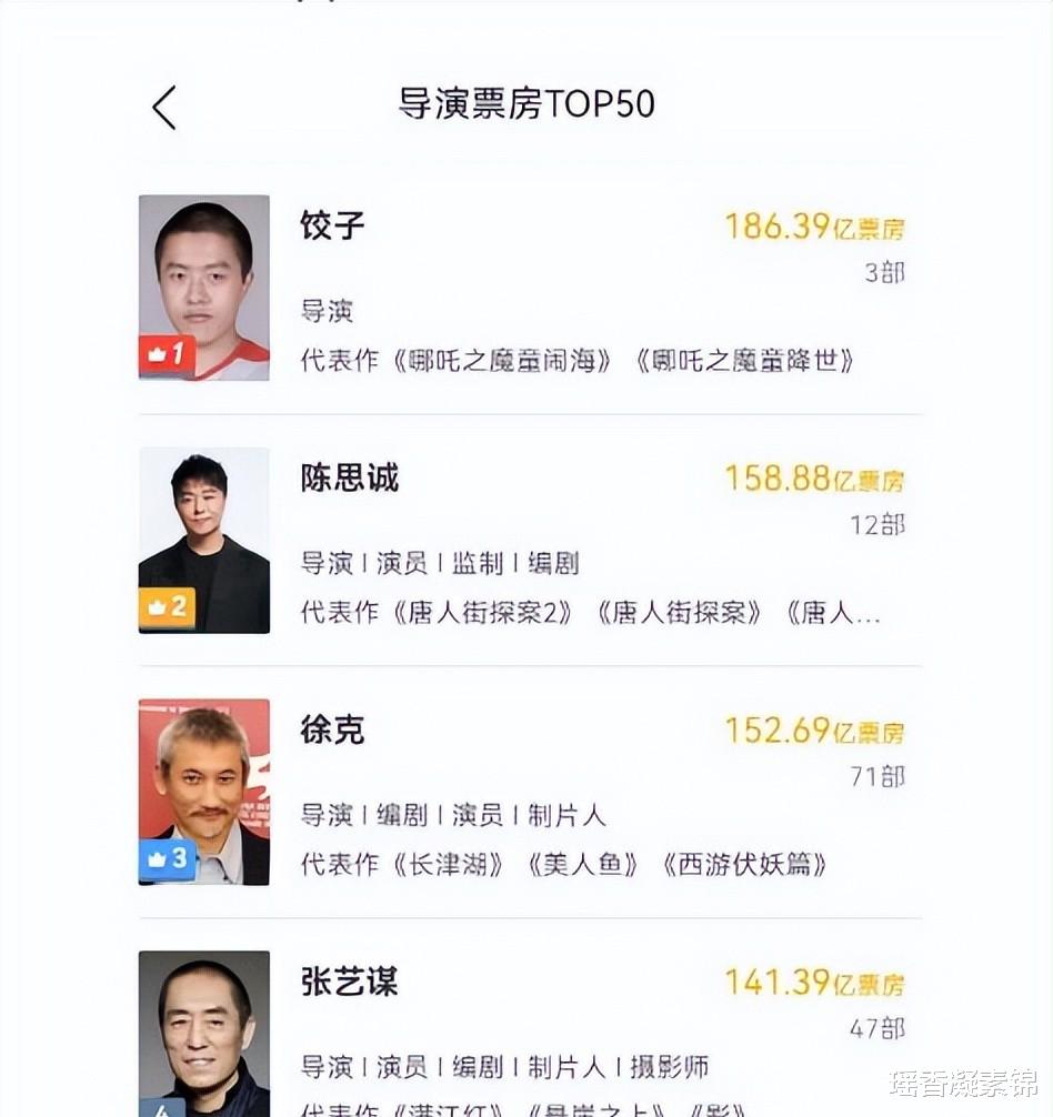 好莱坞玩消失？哪吒2票房谜团，全球影坛地震！