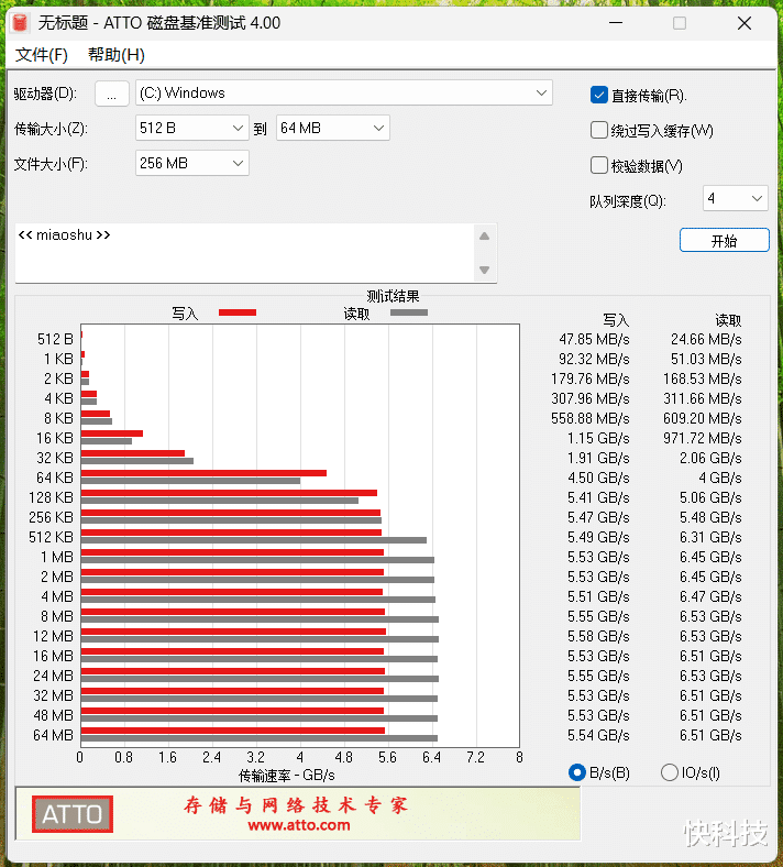 長江存儲PC411 1TB SSD特殊體驗：素質優秀無懼意外 始終可靠值得信賴