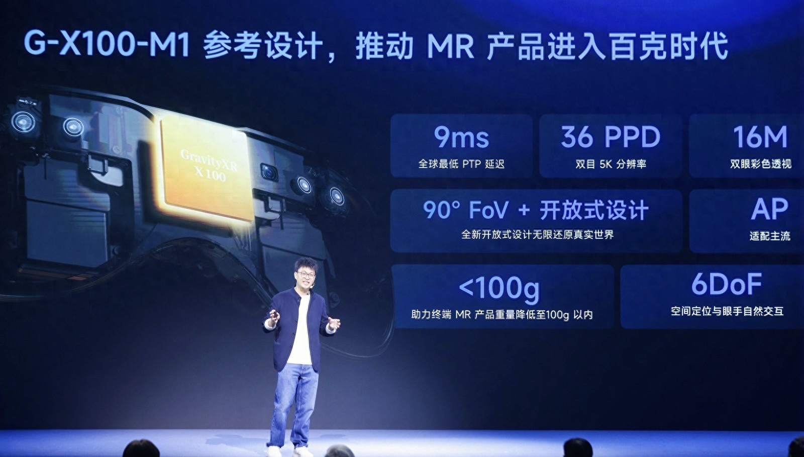 四年砸下10億，萬有引力用三款專用芯片，證明MR還沒死