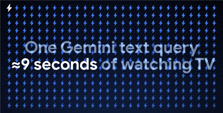 AI有多耗电?谷歌:一次文字回答平均耗电0.24Wh