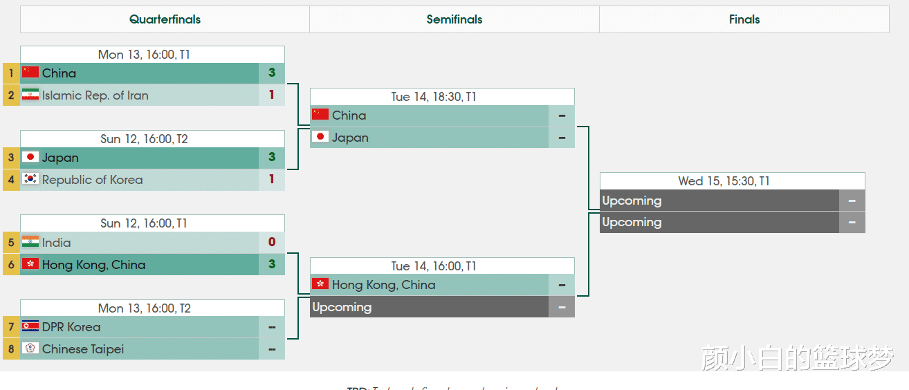 3-0将功补过！林诗栋第四盘取下制胜1分 国乒3-1伊朗晋级会师日本