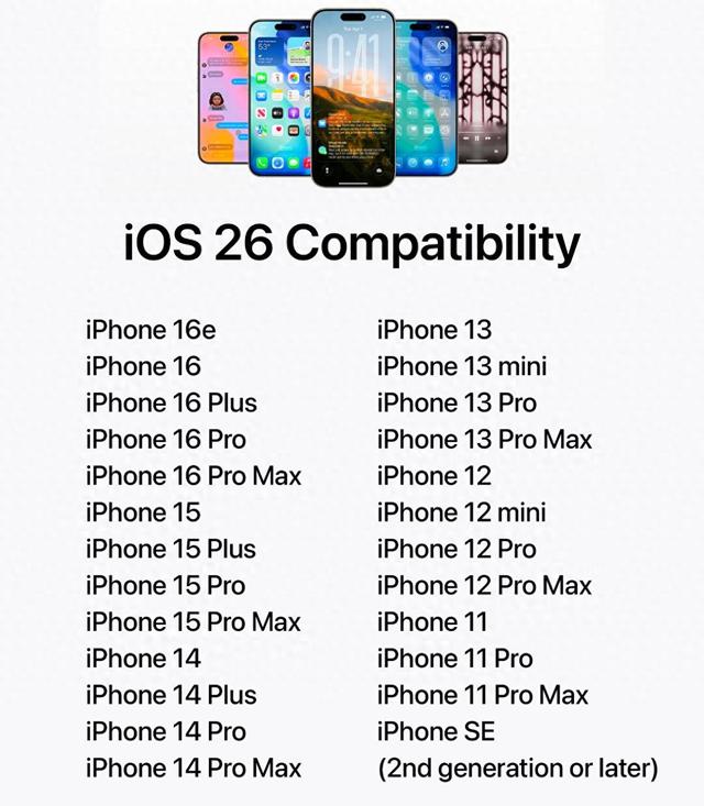 七年前的老iPhone:在小红书被捧上神坛,却被苹果打入冷宫