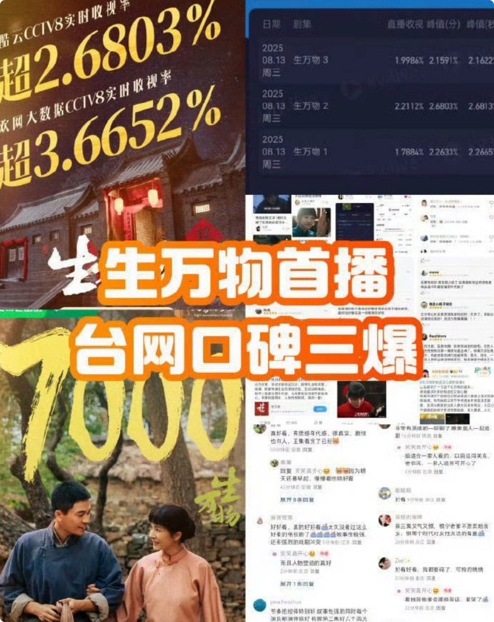 《生万物》大脚娘:戏里土掉渣,年轻靓到炸,还是倪萍好闺蜜