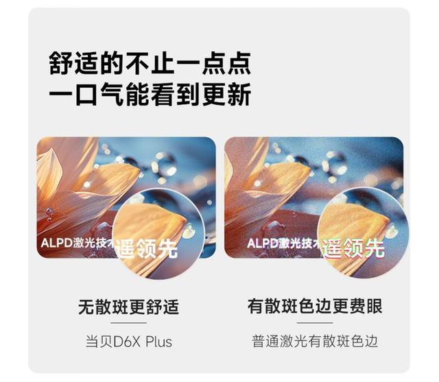 卧室投影仪首选之选:当贝D6X Plus,轻至无声,亮如影院
