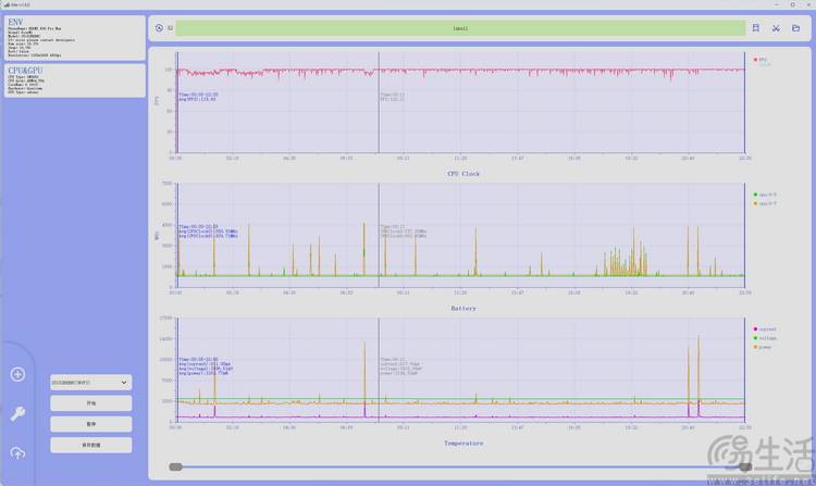 REDMI K90 Pro Max首測：更符合性能玩家喜好的“超大杯”
