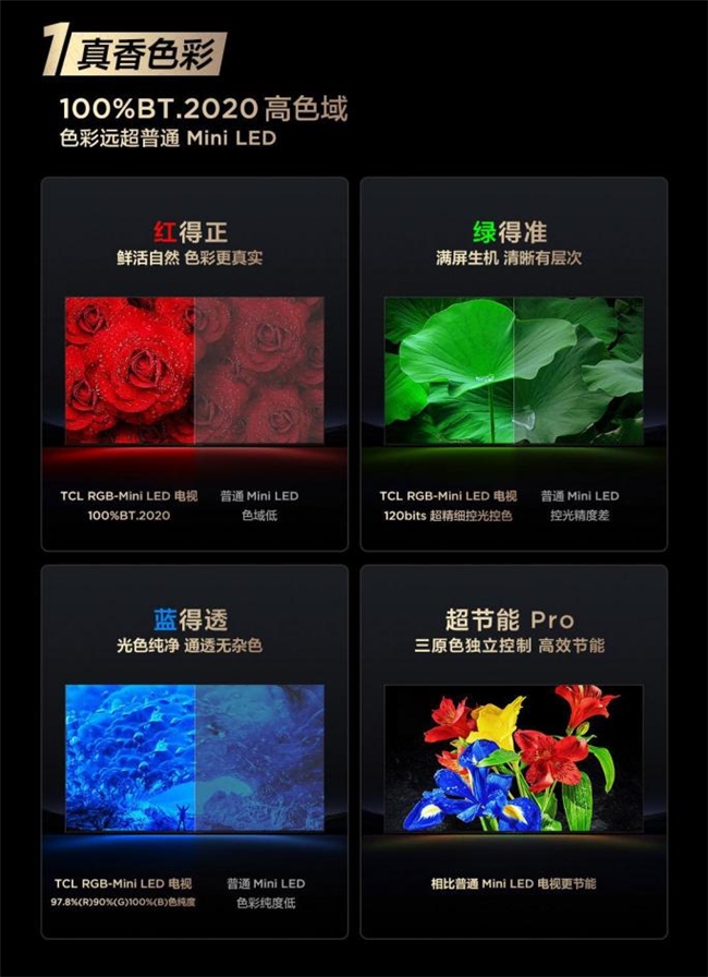 TCL發布C11L：電視行業鼓吹的黑科技，在這里都是標配