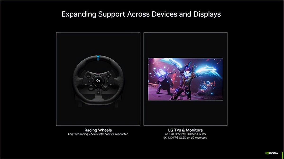 NVIDIA科隆游戲展“雙線”革命：超175款游戲和應用支持DLSS 4！