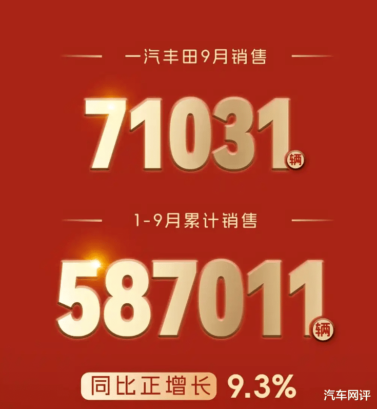 一汽丰田9月销售公布!多款车型享限时补贴