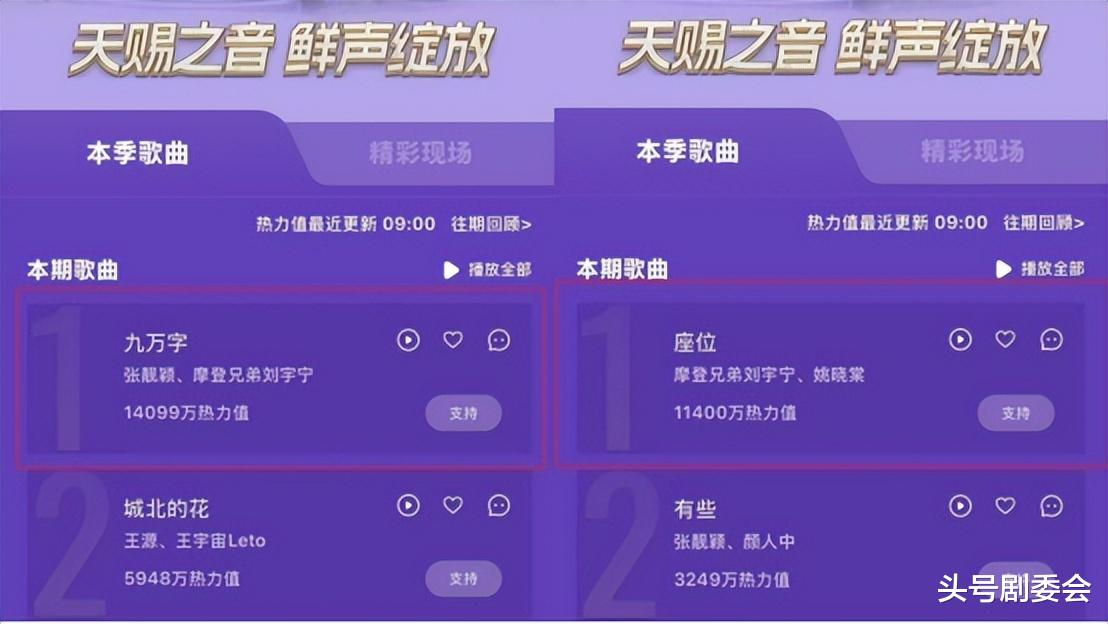 《天赐的声音》收官,4人升咖,3人太能装,2人火出国,1人零差评