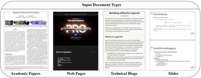 一鍵實現PPT演講自由，「解說音頻+視頻」同步生成，效果逼近真人