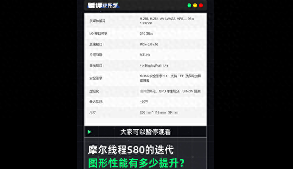疑似摩爾線程S90首曝！2年前的卡 玩游戲竟然比RTX4060還厲害