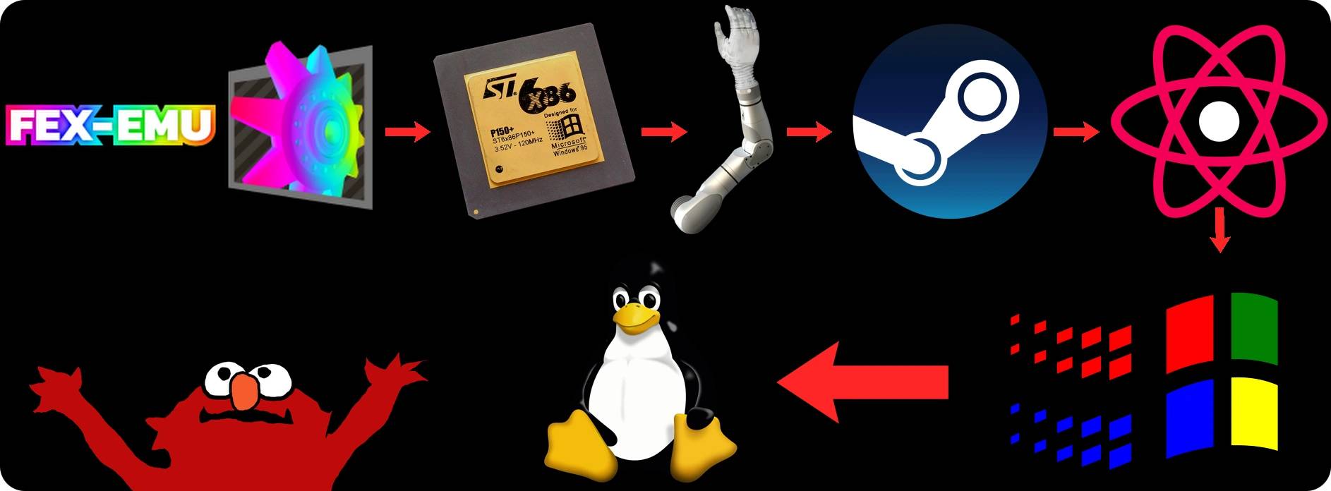 有了 Steam Machine，Steam Phone 還會遠嗎？｜硬哲學