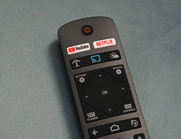 TikTok切入YouTube的客厅腹地,我有四个猜想