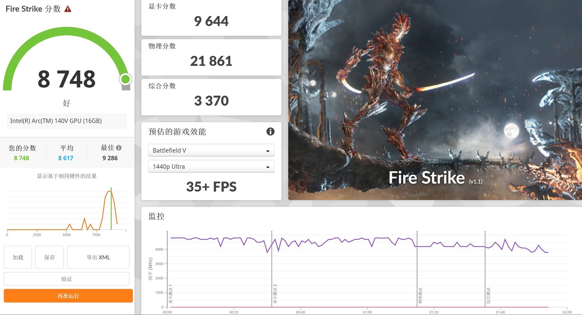 16英寸超薄+17小時續航！體驗戴爾16 Plus