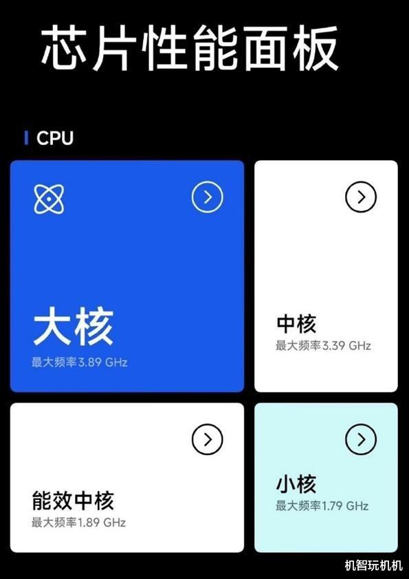 为发烧而生!小米上线处理器性能调节功能,可惜只有一款机型能用