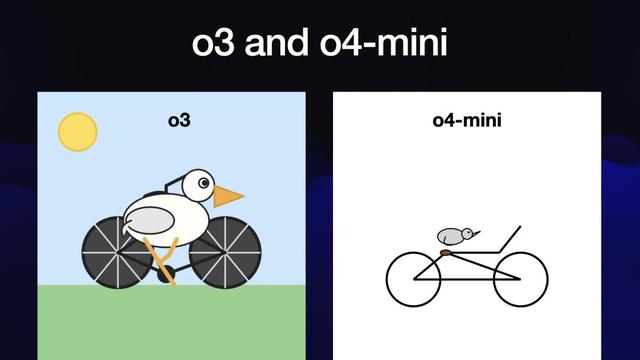 AI瘋狂進化6個月，一張天梯圖全濃縮，30+模型混戰，大神演講爆火