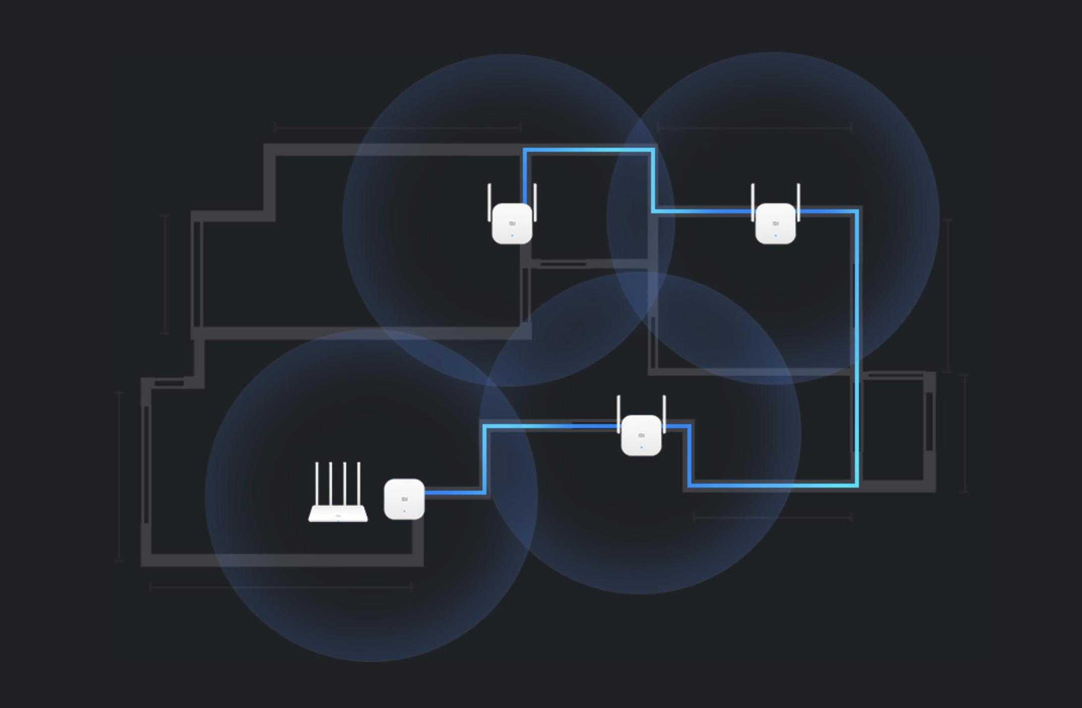路由器組網最全攻略：除有線 Mesh，Wi-FI組網也能大幅改善信號
