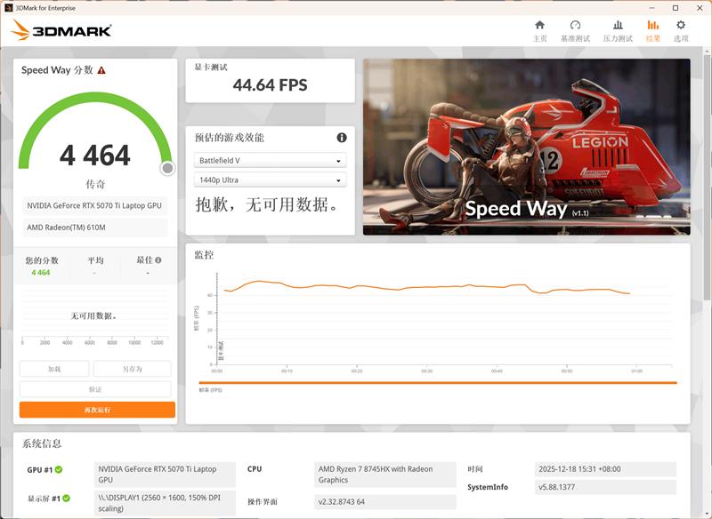 七彩虹MEOW橘寶R16 Pro筆記本評測：性能均衡無短板 210W狂暴釋放