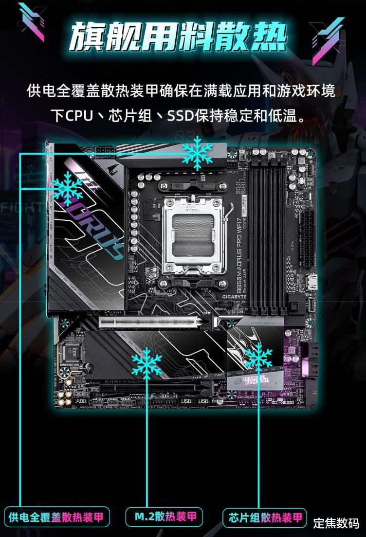 技嘉B850M电竞雕:4年保+满血供电,AM5安心之选