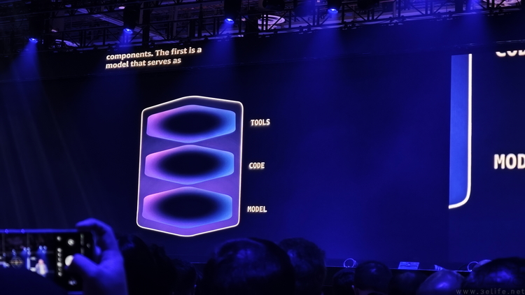 如何讓AI智能體真正普及？AWS給出答案