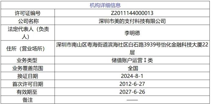 四家银行、支付机构被罚