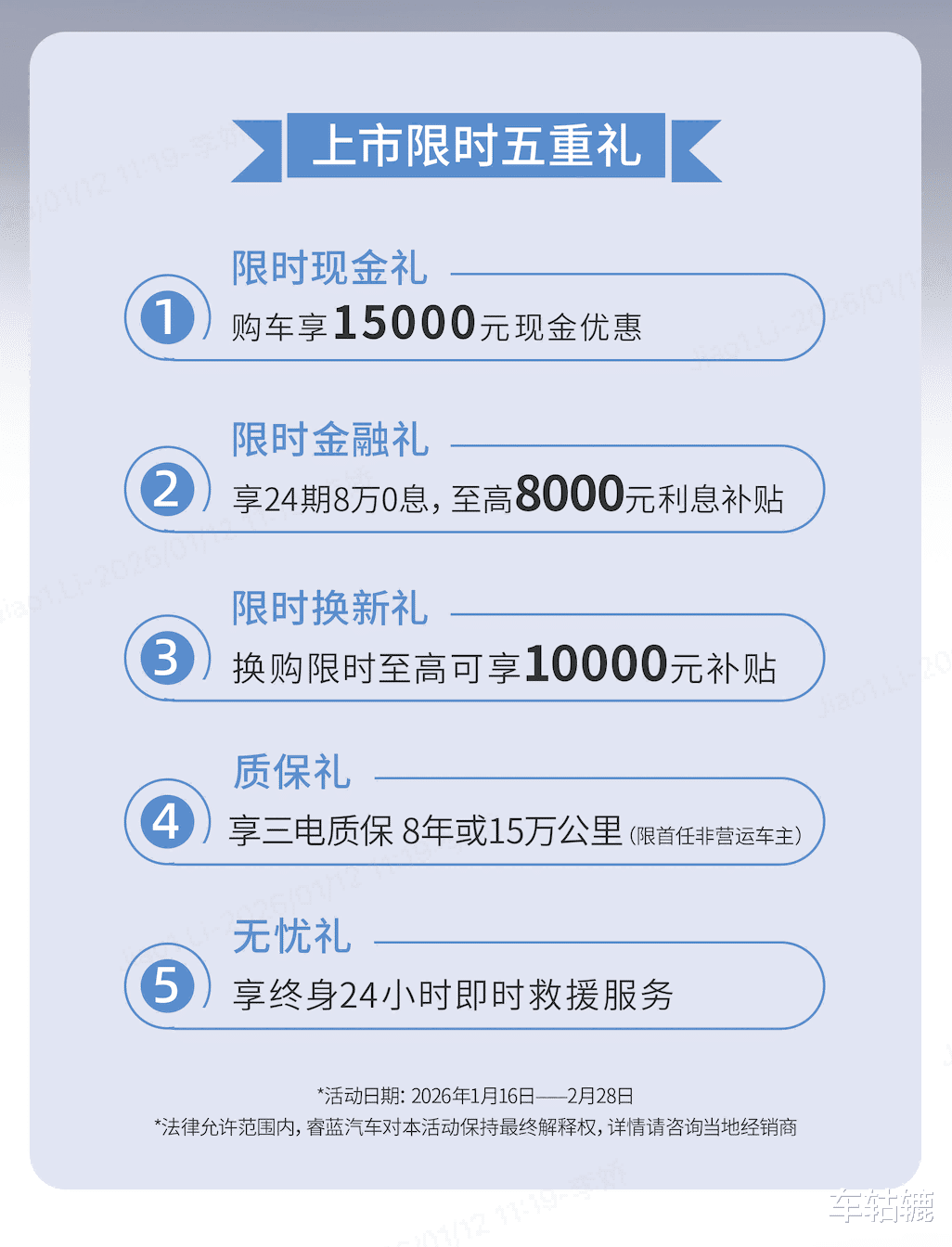 11.28万元起!2026款睿蓝8价格香不香?