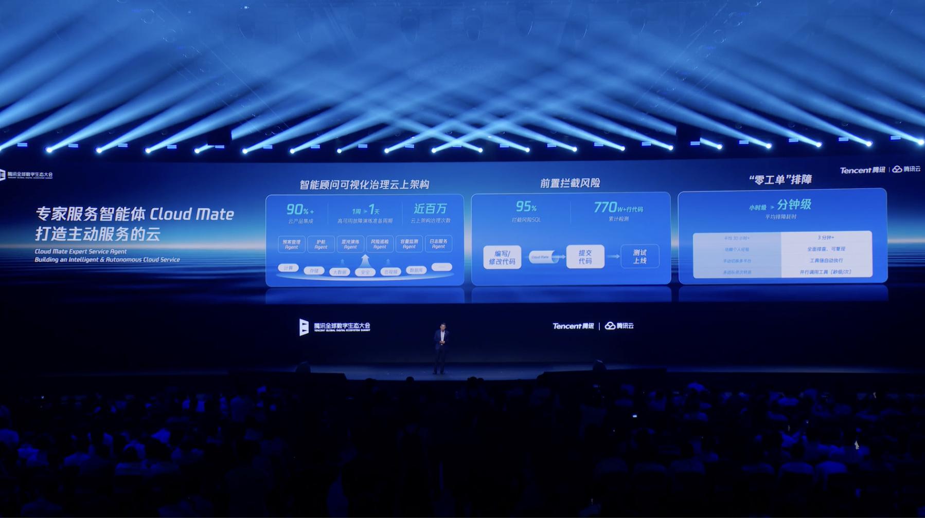重磅！湯道生公布騰訊智能體全景圖，國產芯片全面適配兼容