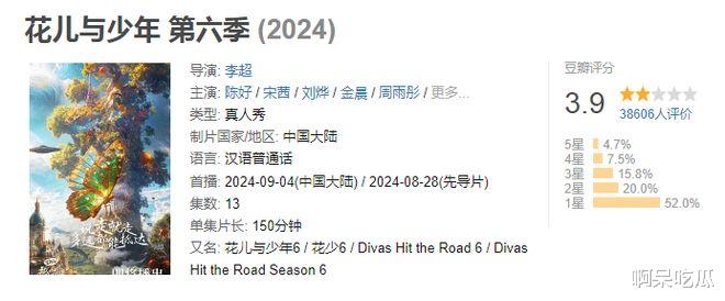 《花少7》人设翻车?陈数被嘲太假,那英在线吐槽:别用力过猛!