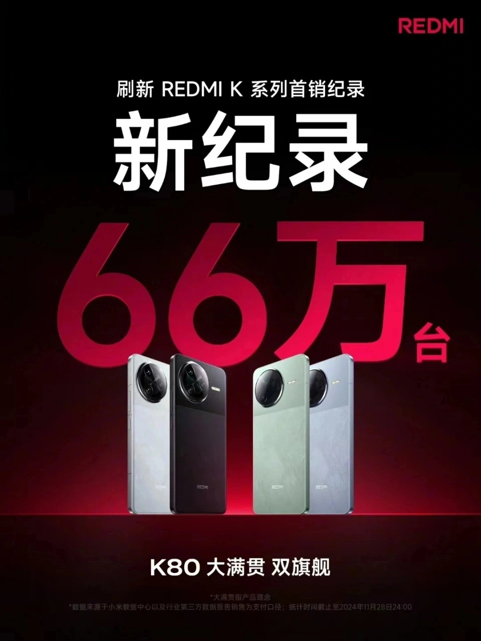 24小时首销66万台,16GB+1TB+骁龙8Gen3,国补后可以“闭眼买”