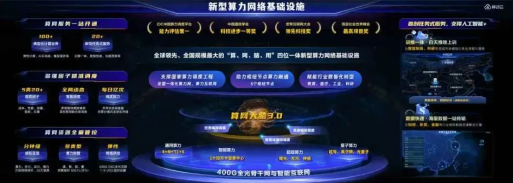 回望2025：C114解析通信業最具價值的十大話題