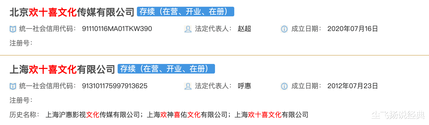 陈佩斯投1亿拍《戏台》？醒醒吧！真正出大头的是资本大佬董平
