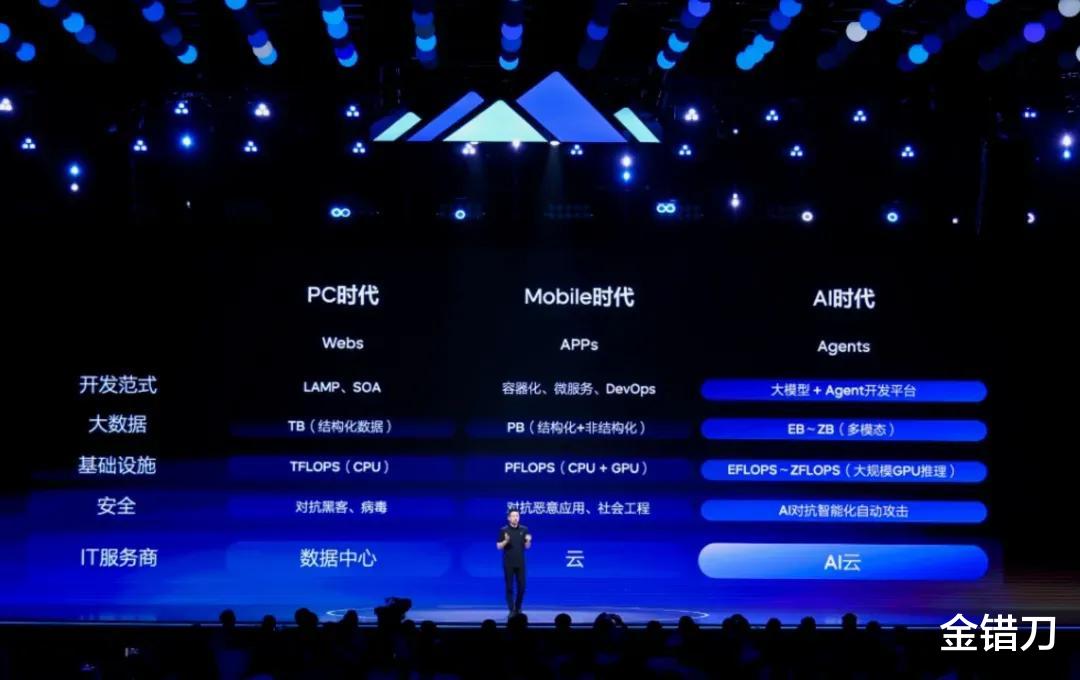 字節下血本培養的“愛子”，把阿里騰訊嚇了一跳