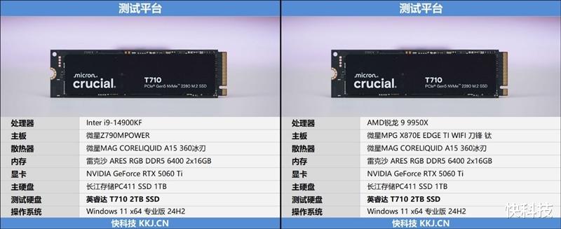 英睿達T710 2TB SSD評測：新一代性能旗艦 14.5G/s僅有57度