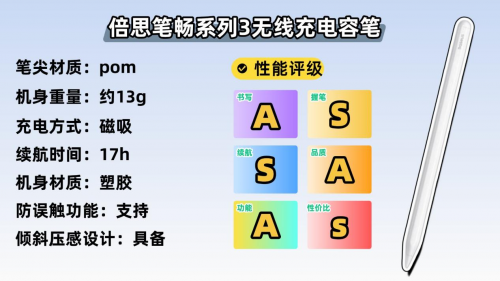 苹果平替笔哪个好?2025年apple pencil平替笔最新排名揭晓!