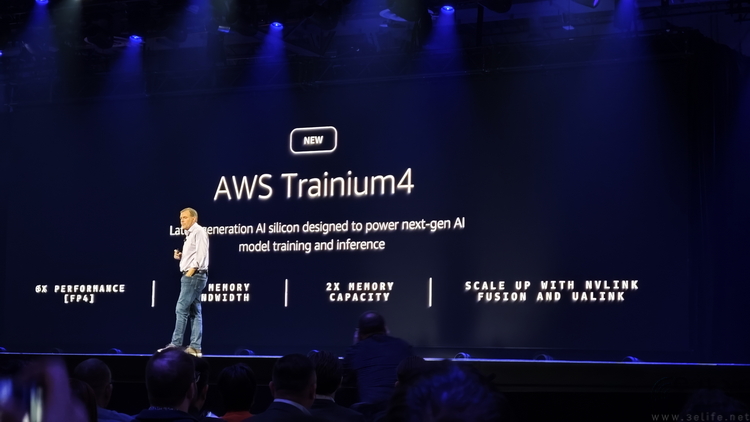 硬件、模型和智能體，AWS正驅動AI大時代
