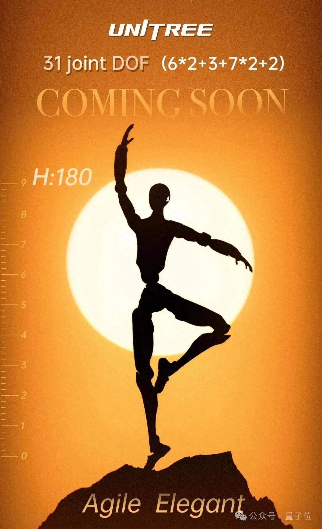 宇樹180芭蕾機器人，究竟啥水平？