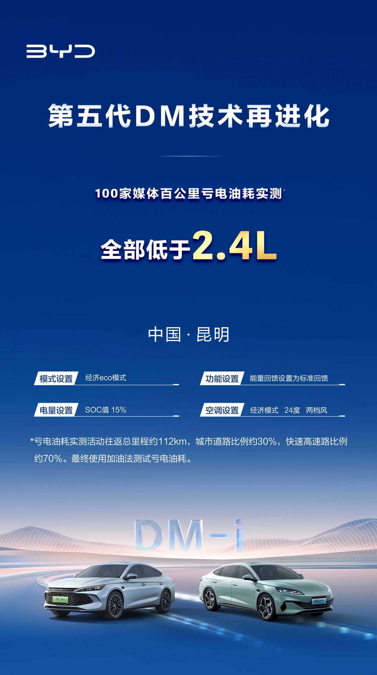 比亚迪第五代DM技术OTA开始！百公里油耗低至2.6L