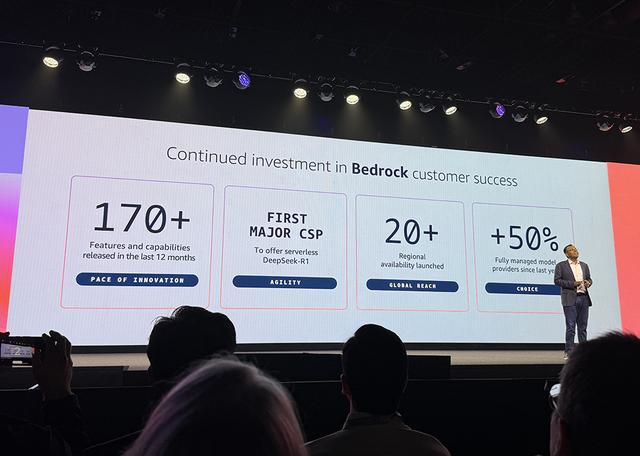 刚刚,亚马逊推Agent全家桶!5招连发,狂堆猛料,吹响AI集结号