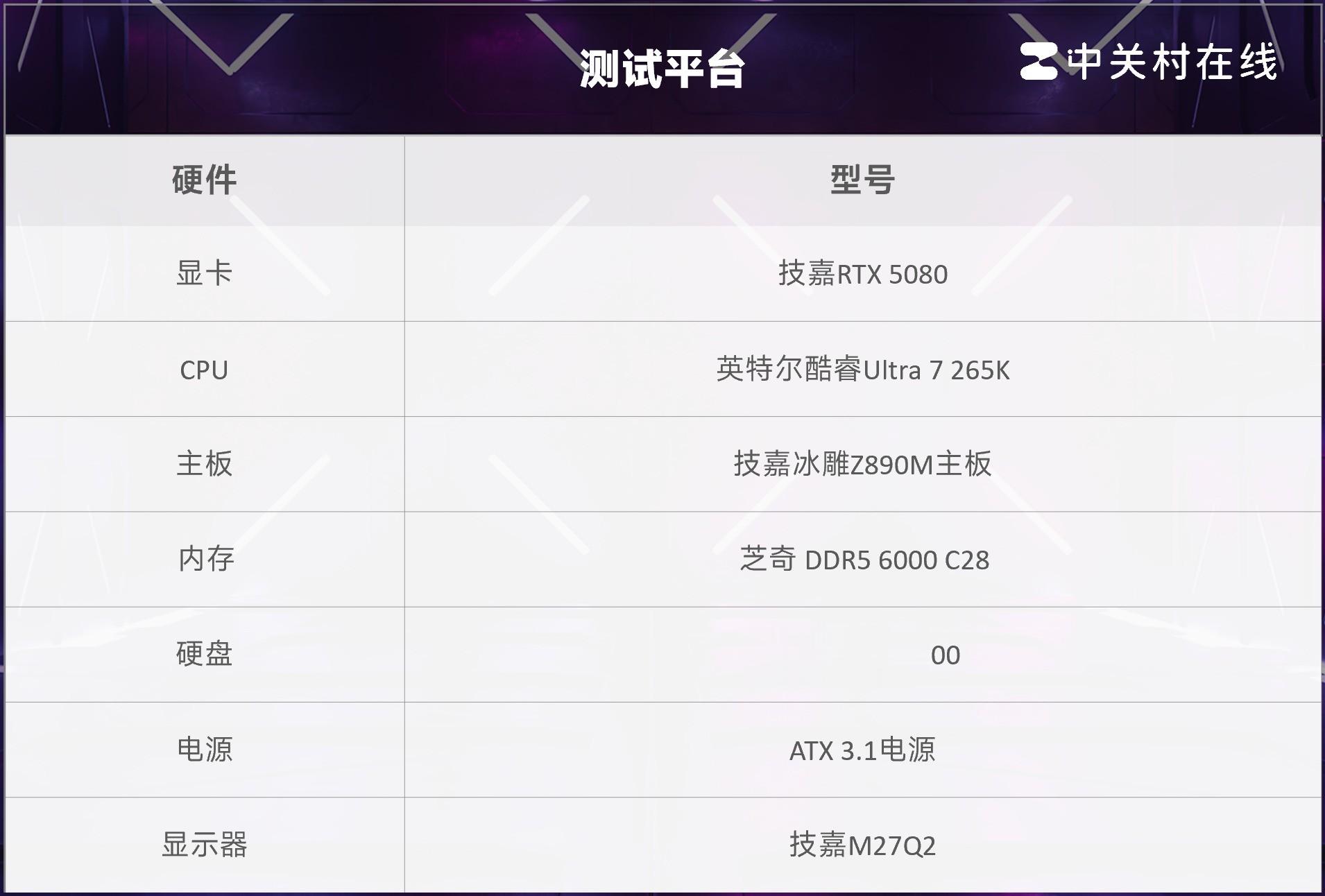 白色M板表現全能 技嘉冰雕Z890M主板評測