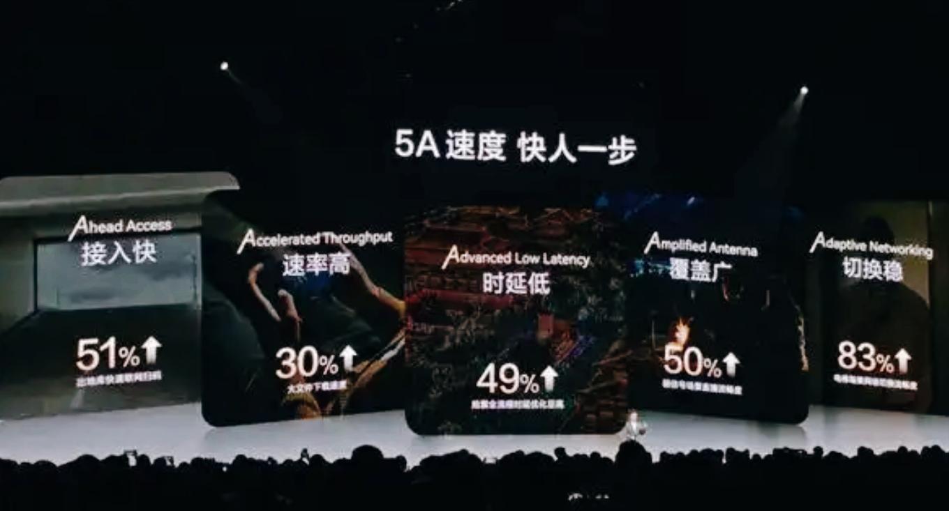 華為舊機型或將迎來5A通信網絡升級，覆蓋Mate、Pura、nova多系列