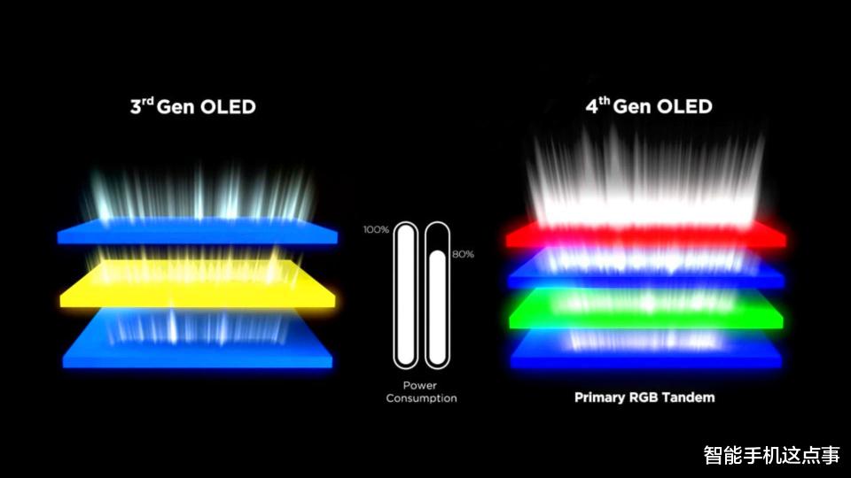 小米16 Pro与红米K90 Pro:屏幕再次被敲定,配置规格也悬念不大了