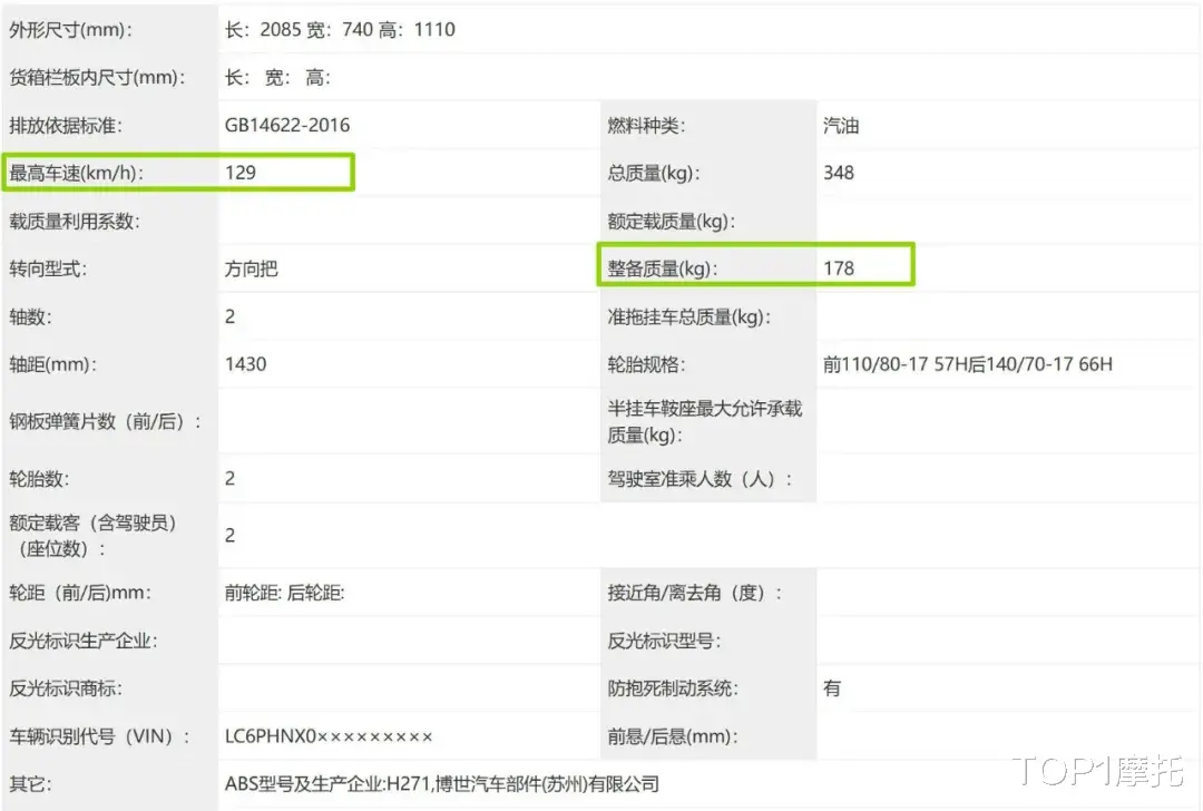 29匹马力+定风翼！铃木GSX250R新款申报，升级透镜大灯，动力首次提升