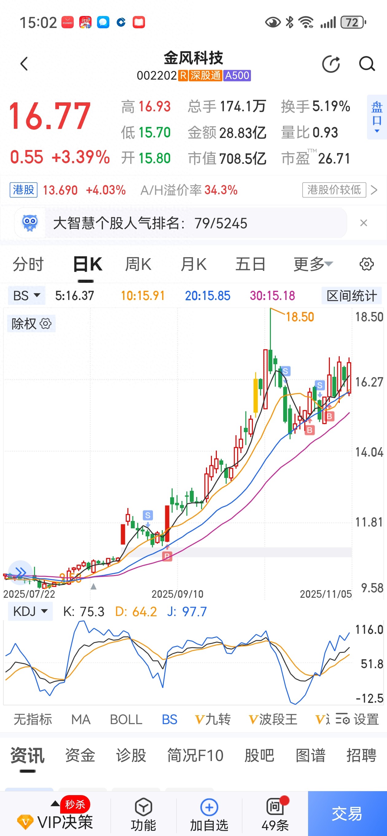 金风科技，可否重现高光时刻？再次迎风飞扬？