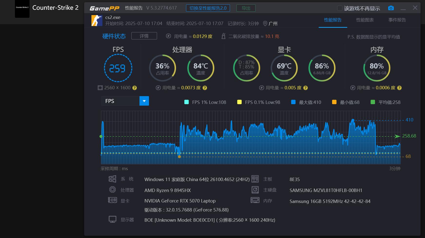 5070游戲本有多猛？暗影精靈11評測太超預期了