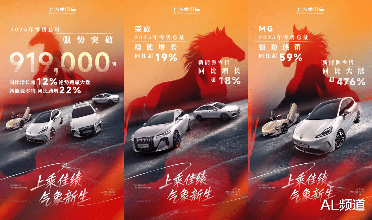 上汽乘用车2025年销超91.9万辆：技术平权驱动，兑现用户期待
