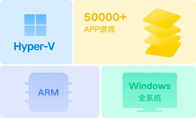 腾讯应用宝上线5.0版本,实现x86、ARM全面兼容