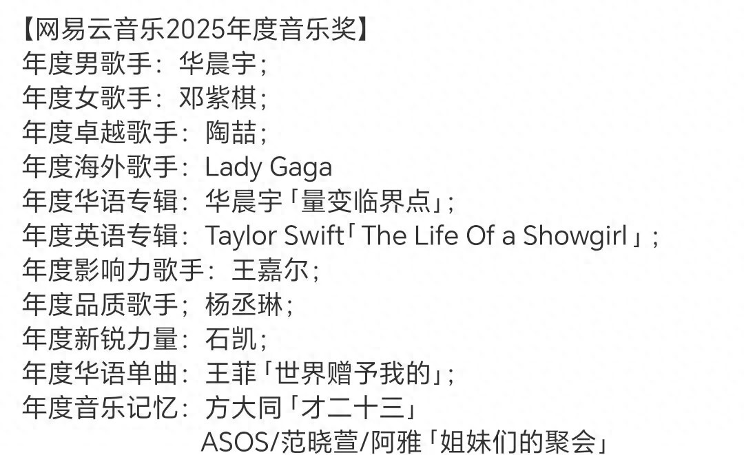 网易云音乐年度奖来了，男华女邓无争议，陶喆翻红希望不大