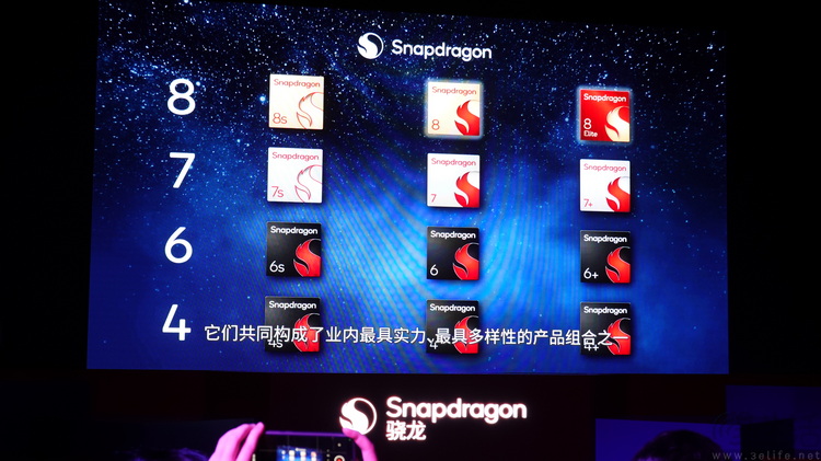不帶“至尊”后綴的第五代驍龍8，對所有人都有意義