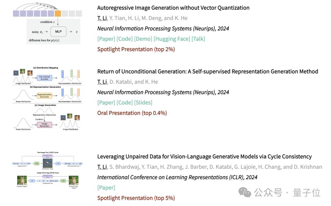 何愷明團(tuán)隊(duì)新作：擴(kuò)散模型可能被用錯(cuò)了