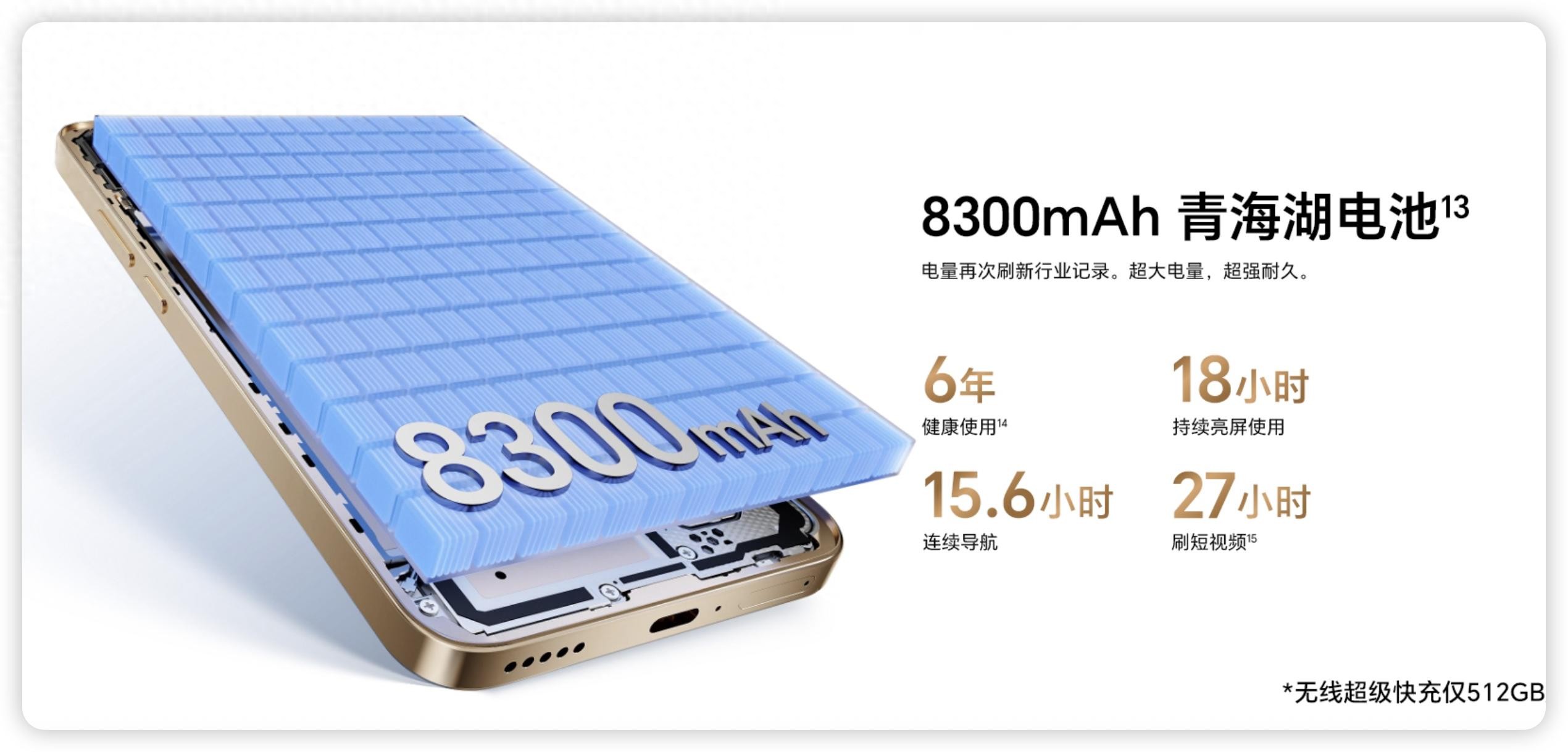 續航黨狂喜！10000mAh新機不止一家，性能短板也被補齊